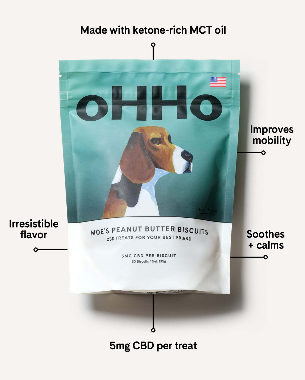 Moe'S CBD Dog Biscuits